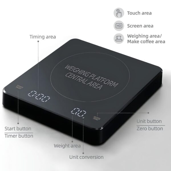 ترازو قهوه تایمر دار لواک (USB-C) - Image 2