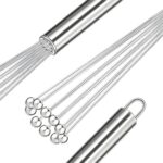 همزن استیل ساچمه ای Shengya - Image 2